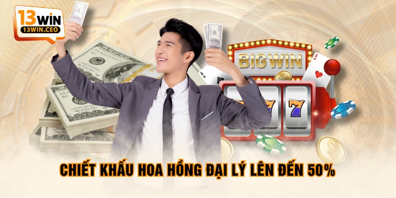 Chiết khấu hoa hồng đại lý lên đến 50% Chiết khấu hoa hồng đại lý lên đến 50%