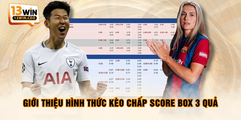 Giới thiệu hình thức kèo chấp Score Box 3 quả Giới thiệu hình thức kèo chấp Score Box 3 quả
